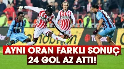 Samsunspor Trabzonspor ile aynı sayıda ceza sahasında topla buluştu ama 24 gol az attı