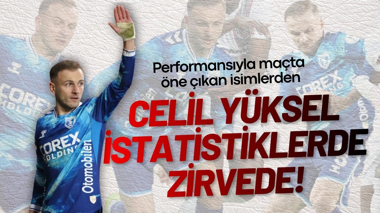Samsunspor'da Celil Yüksel istatistiklerde zirvede!