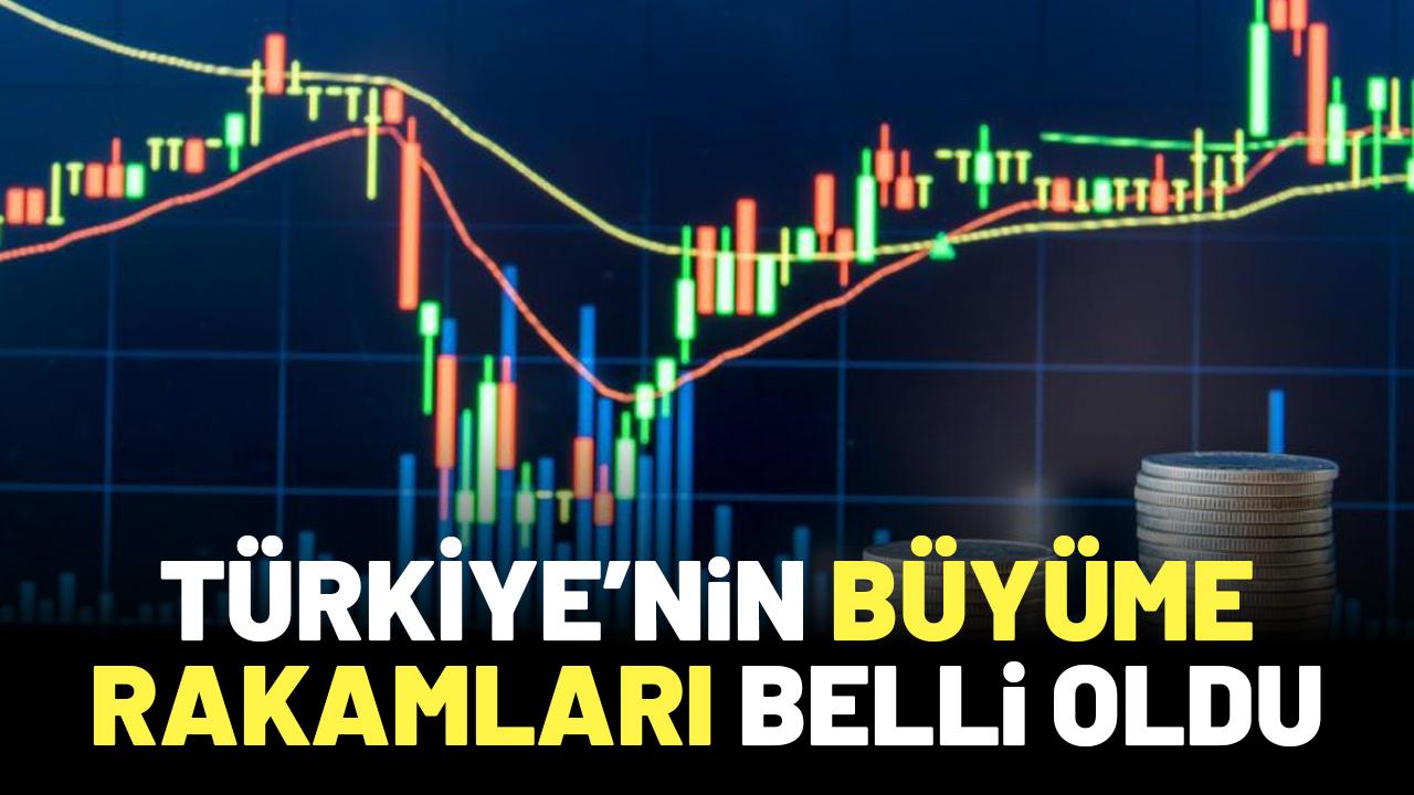 TÜİK açıkladı: Türkiye'nin büyüme rakamları belli oldu