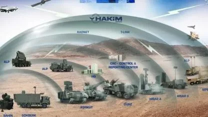 Türkiye’nin katmanlı hava savunma projesi Çelik Kubbe aktif