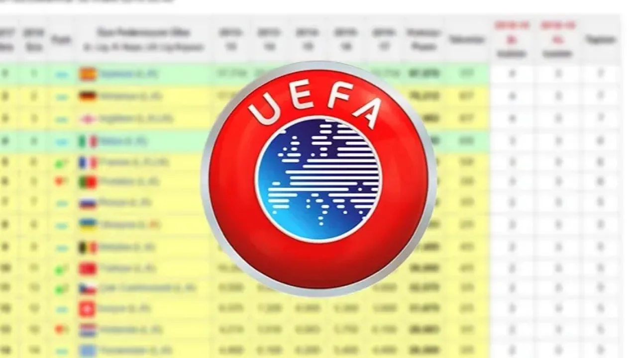 UEFA ülke puanı sıralaması güncellendi