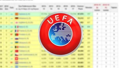 UEFA ülke puanı sıralaması güncellendi