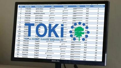 CANLI TOKİ İstanbul Kura Çekimi Sonuçları: Kazananlar İsim Listesi