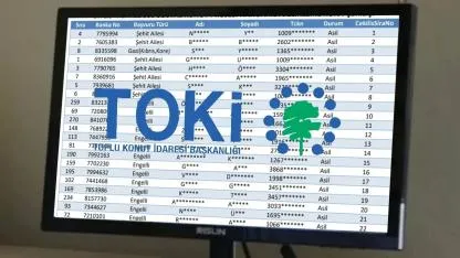 CANLI TOKİ İstanbul Kura Çekimi Sonuçları: Kazananlar İsim Listesi