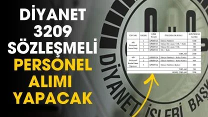 Diyanet İşleri Başkanlığı 3209 sözleşmeli personel alımı yapacak