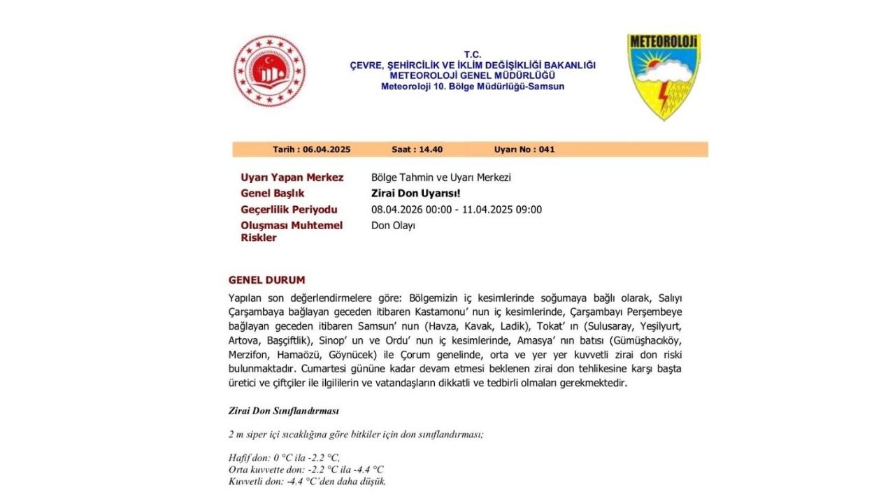 Samsun için zirai don uyarısı