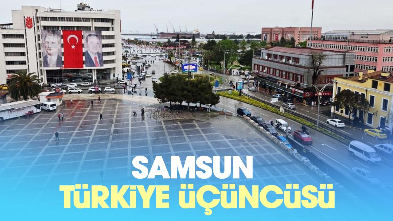 Samsun Türkiye'de 3. oldu
