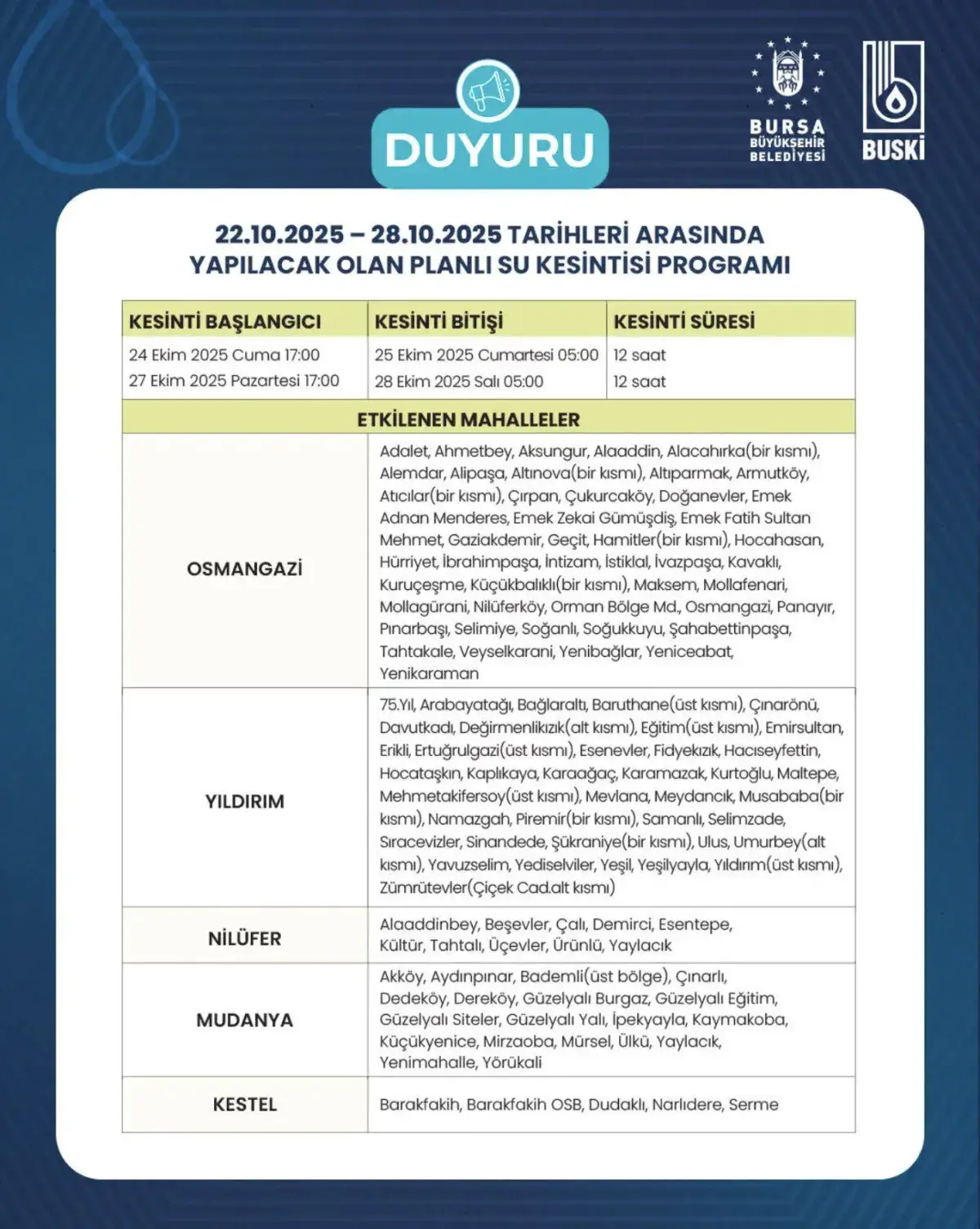 BUSKİ açıkladı! 22 Ekim'de başlayacak 28 Ekim'de sona erecek