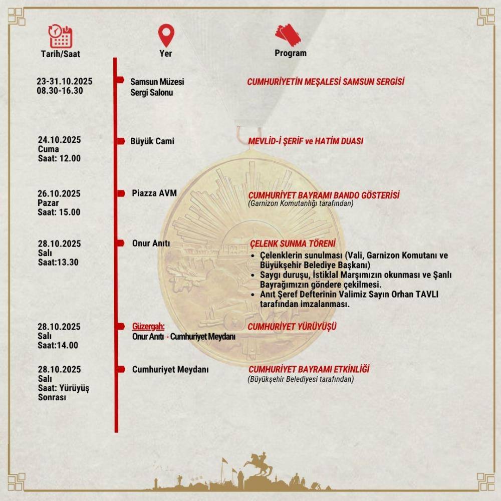 Samsun’da 29 Ekim Cumhuriyet Bayramı programı belli oldu