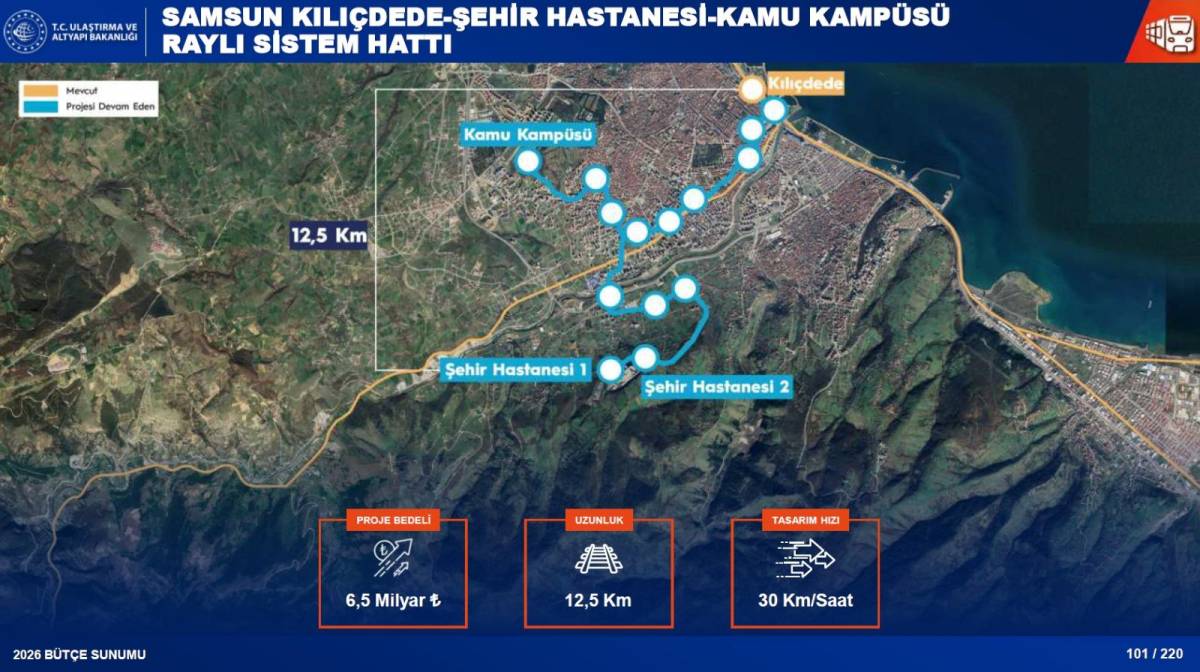 Samsun yeni döneme mega ulaşım projeleriyle girecek
