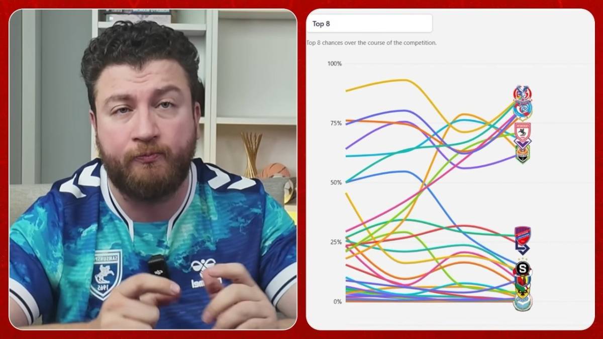 Uğur Karakullukçu: Samsunspor’un Konferans Ligi'nde namağlup üst tura çıkar