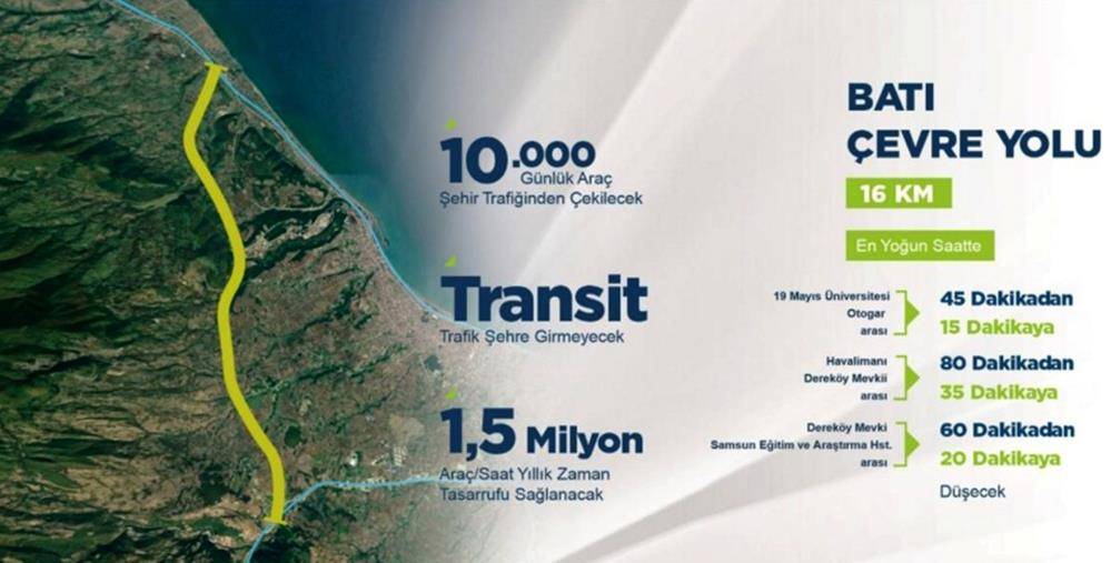 Batı ve Doğu Çevre Yolu ile Samsun'da trafik rahatlayacak