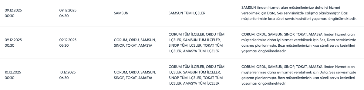 Samsun için kritik tarih ve saat verildi! 9 Aralık'ta başlayacak 10 Aralık'a kadar devam edecek