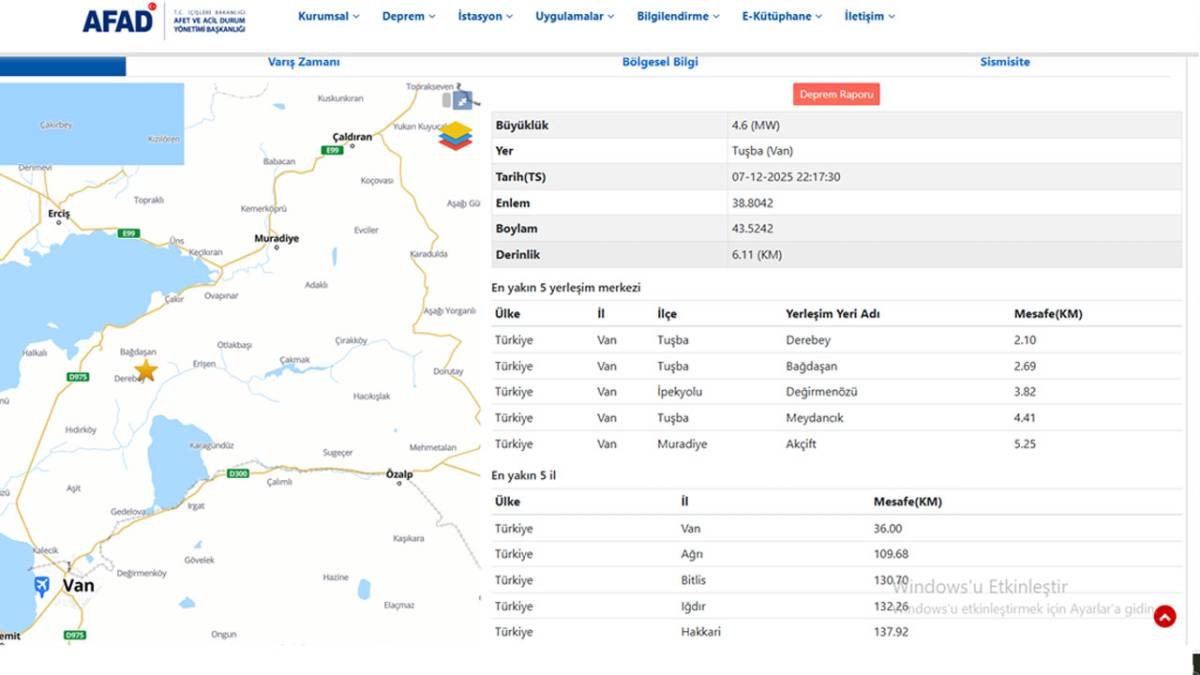 Son dakika Van'da deprem mi oldu? 7.12.2025 Van depremi