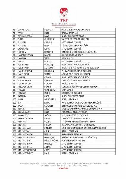 Bahis oynadığı tespit edilen 197 futbolcu PFDK'ya sevk edildi! İşte o isimler