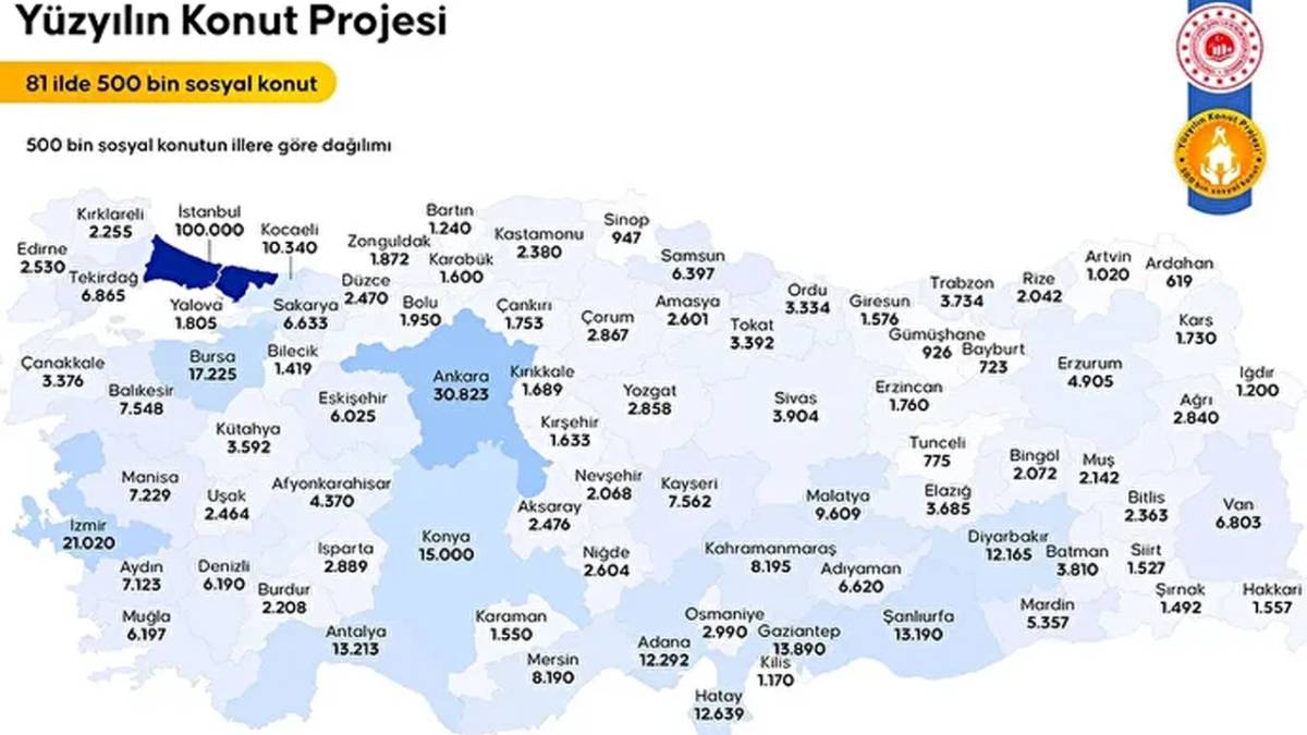 TOKİ 500 bin sosyal konut çekilişi başlıyor! İlk kura hangi ilde çekilecek? İşte ayrıntılar