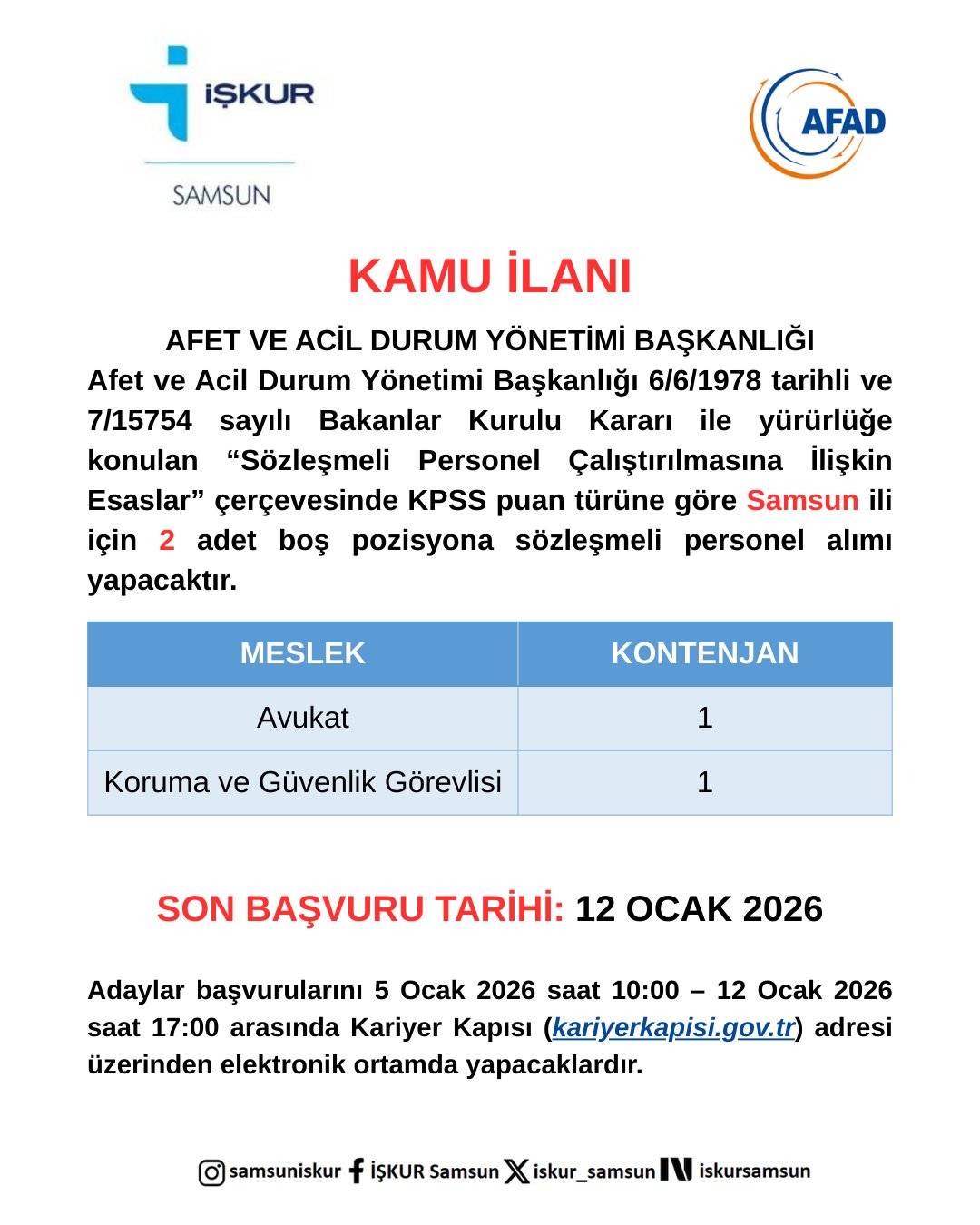 AFAD Samsun'da personel alacak