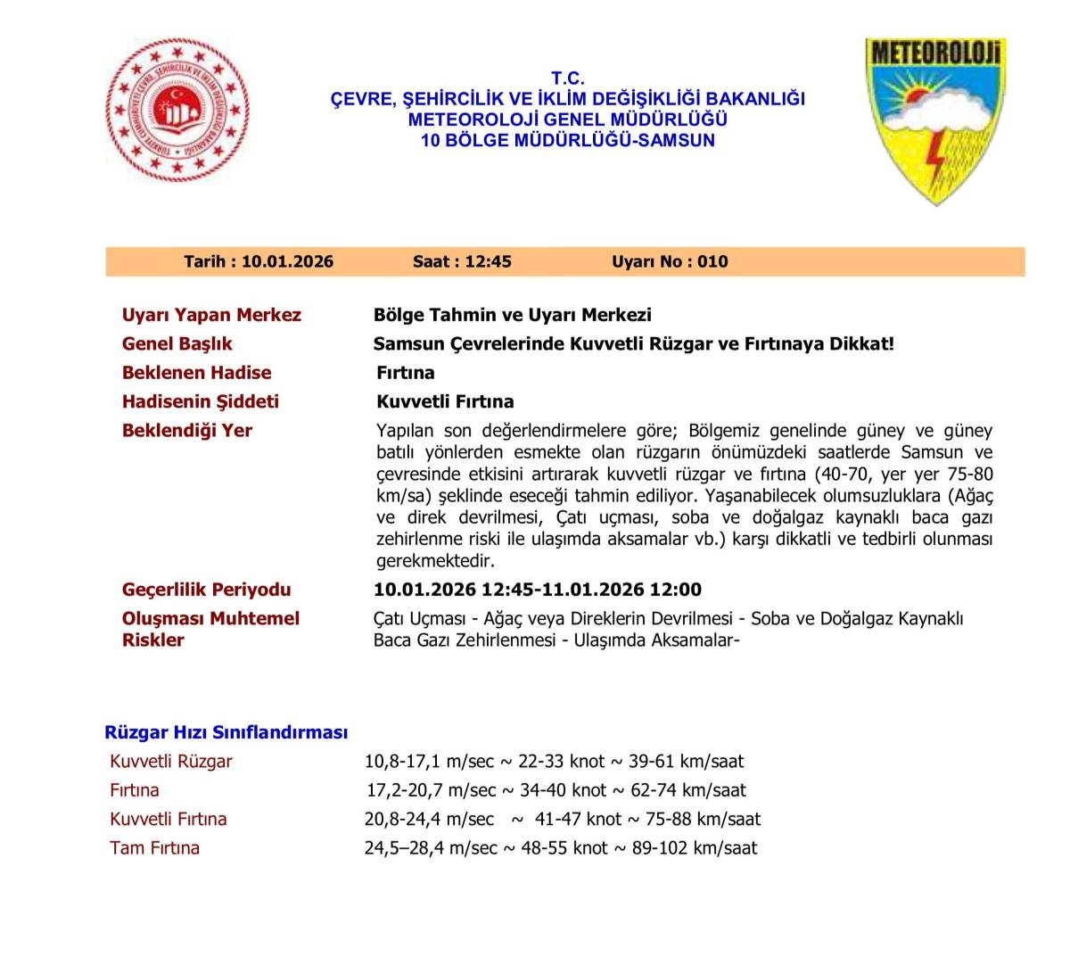 Samsun’da şiddetli fırtına bekleniyor