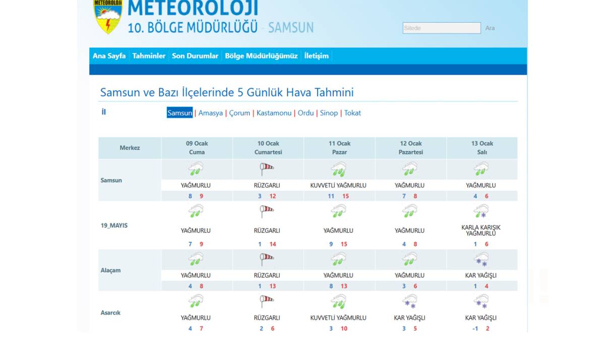 İstanbul’u vurdu, şimdi sıra Samsun’da! Meteoroloji tüm ilçeleri uyardı