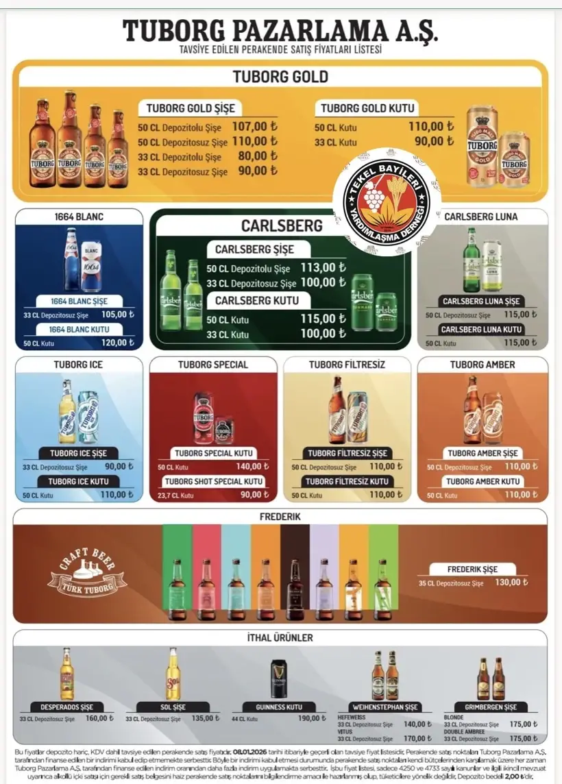 Tuborg grubu bira fiyatlarına zam geldi! Ocak 2026 bira fiyatları