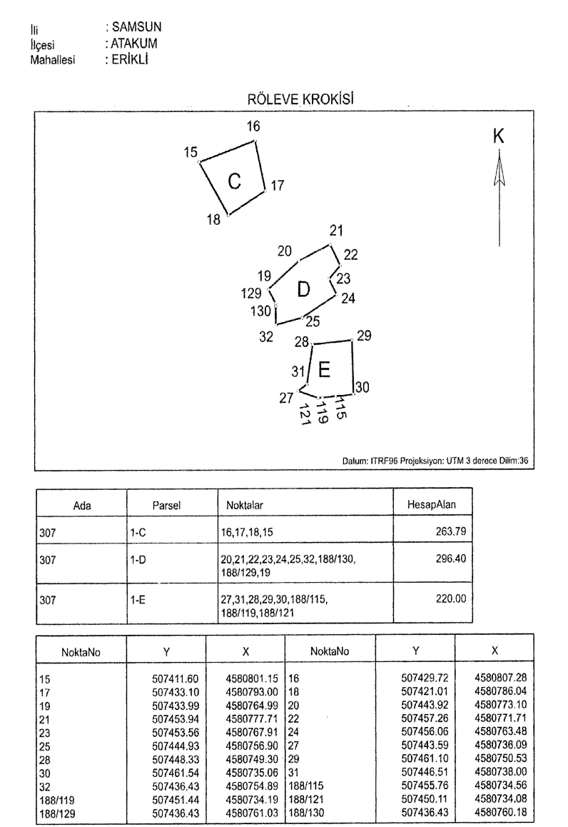 Samsun Atakum'da o bölgeler orman sınırı dışına çıkarıldı