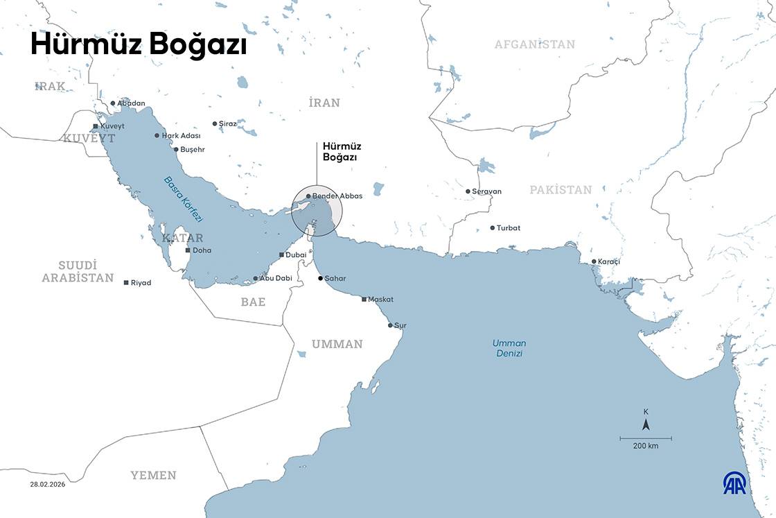 Hürmüz boğazı nerede?
