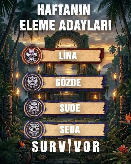 Survivor kim elendi?