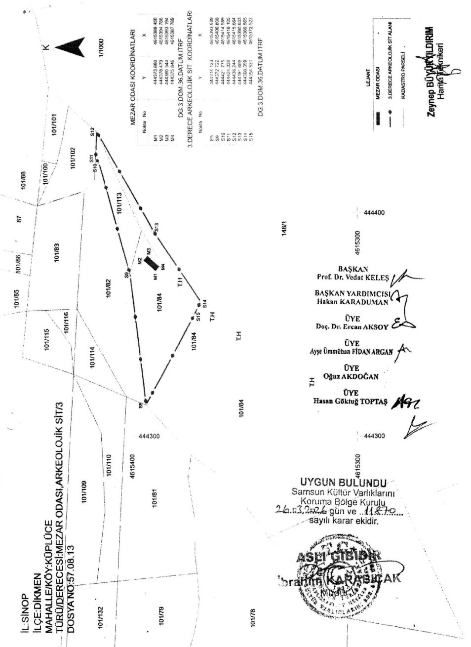Samsun'da karar alındı! Sinop'ta sınırlar tekrar belirlendi