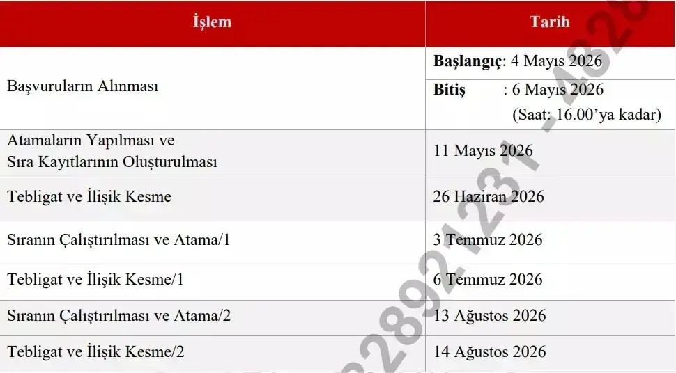MEB öğretmen il içi isteğe bağlı yer değiştirme başvurusu ne zaman nasıl yapılır?